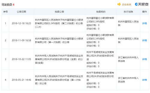 突發(fā)！23年大型化企哄然破產(chǎn)！連累4家企業(yè)一起破產(chǎn)！